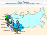 Гости России (миграционный прирост за январь-июнь 2009 г.). 18483 21 602 20 141 18 073 11 103 12 110 1549 3536 7867