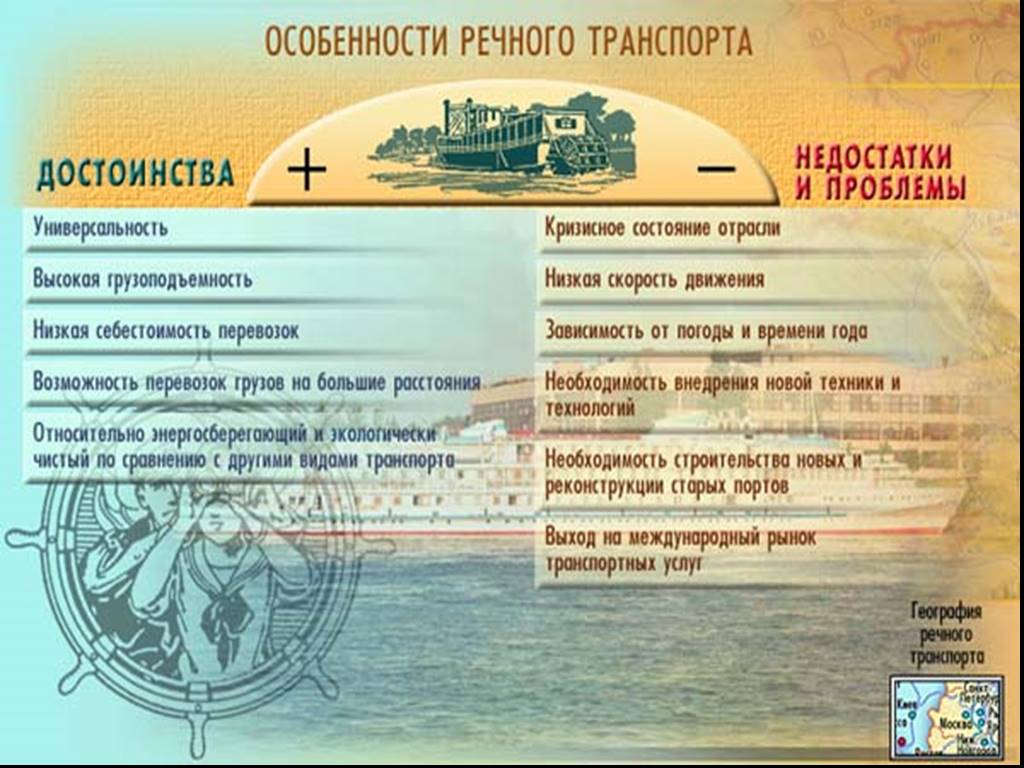 География морского транспорта презентация