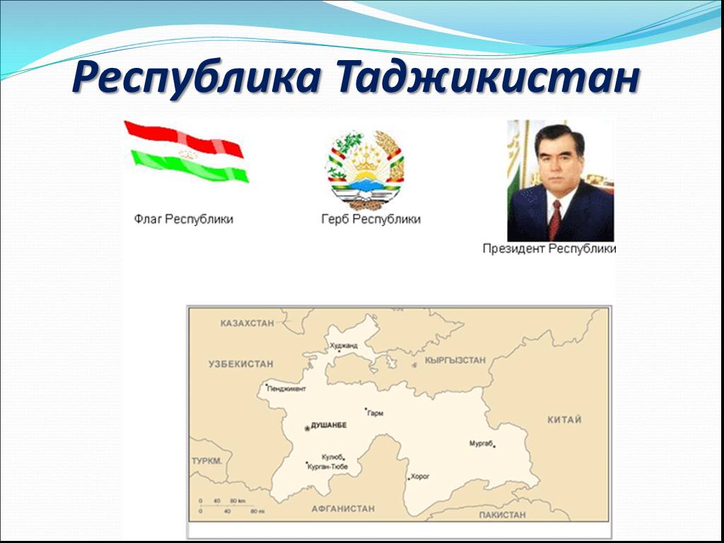Таджикский что означает. Таджикистан презентация. Таджикистан проекты. Герб Республики Таджикистан. Республика Таджикистан презентация.