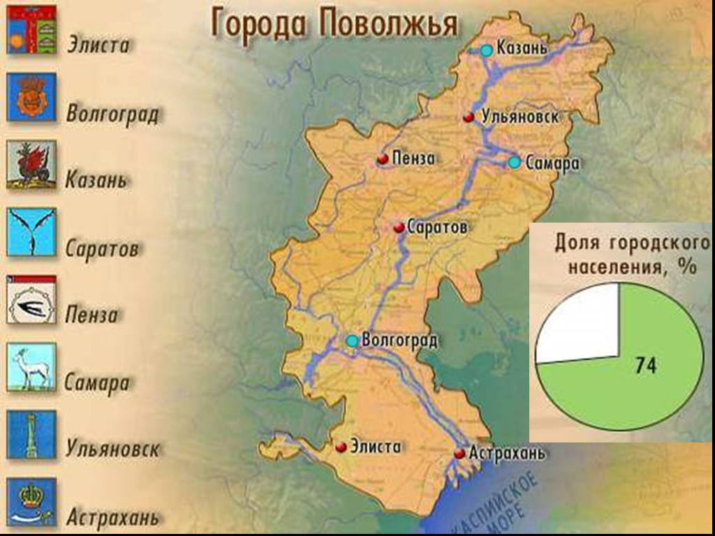 Карта поволжья. Поволжский экономический район Пэр-Поволжье. Поволжский регион ЭГП. Воложье. Поволжье на карте.