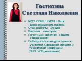 МОУ СОШ с УИОП г. Кирс Верхнекамского района Стаж работы - 34года Высшая категория Почетный работник общего образования Победитель конкурса лучших учителей Кировской области и Российской Федерации (ПНП «Образование»). Гостюхина Светлана Николаевна