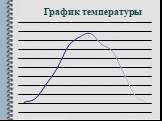 График температуры