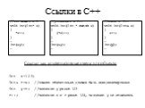 Ссылки в С++. //что можно в С void Inc(int* x) { *x++; } … Inc(&y); …. //новое в C++ void Inc(int& x) { x++; } … Inc(y); …. Ссылки как альтернативные имена для объекта: int x=123; int& r=x; //ссылка обязательно должна быть инициализирована int y=r; //значение y равно 123 r++; //значение 
