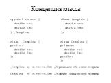 Концепция класса. class Complex { double re; double im; }; typedef struct { double re; double im; } _Complex; class Complex { private: double re; double im; public: }; class _Complex { public: double re; double im; }; _Complex s; s.re+=s.im; //правильно: оба члена открыты Complex c; c.re+=c.im; //ош