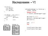 Наследование – VI. class Person { char name[100]; Date birthday; int department; }; class Manager : public Person { list staff; Date appointment; public: int level; };. void proc(Manager m, Person p) { Person* pp=&m; Manager* pm=&p; //…=static_cast(&p); pm->level=2; //!!! pm=static_ca
