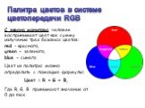 Палитра цветов в системе цветопередачи RGB. С экрана монитора человек воспринимает цвет как сумму излучения трех базовых цветов: red - красного, green - зеленого, blue - синего. Цвет из палитры можно определить с помощью формулы: Цвет = R + G + B, Где R, G, B принимают значения от 0 до max