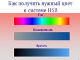 Как получить нужный цвет в системе HSB