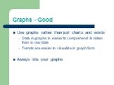 Graphs - Good. Use graphs rather than just charts and words Data in graphs is easier to comprehend & retain than is raw data Trends are easier to visualize in graph form Always title your graphs