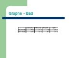 Graphs - Bad