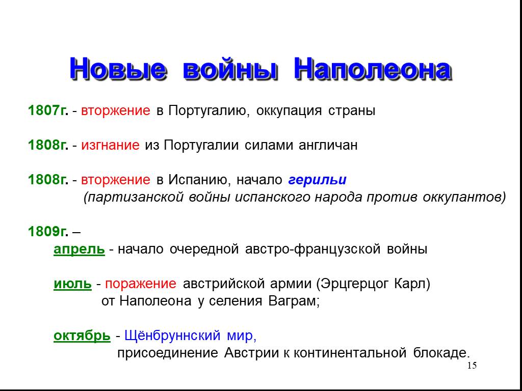 Результат наполеона. Вторжение в Испанию 1808 итоги. Вторжение в Португалию 1807. Правление Наполеона Бонапарта. Вторжение Наполеона в Португалию.