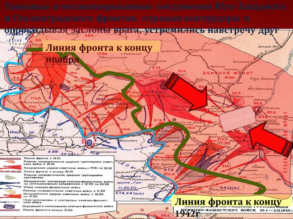 Карта кольцо сталинградская битва