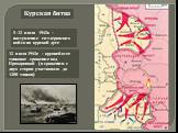 5 -12 июля 1943г. – наступление гитлеровских войск на курской дуге. 12 июля 1943г. – крупнейшее танковое сражение под Прохоровкой (в сражении с двух сторон участвовало до 1200 танков)