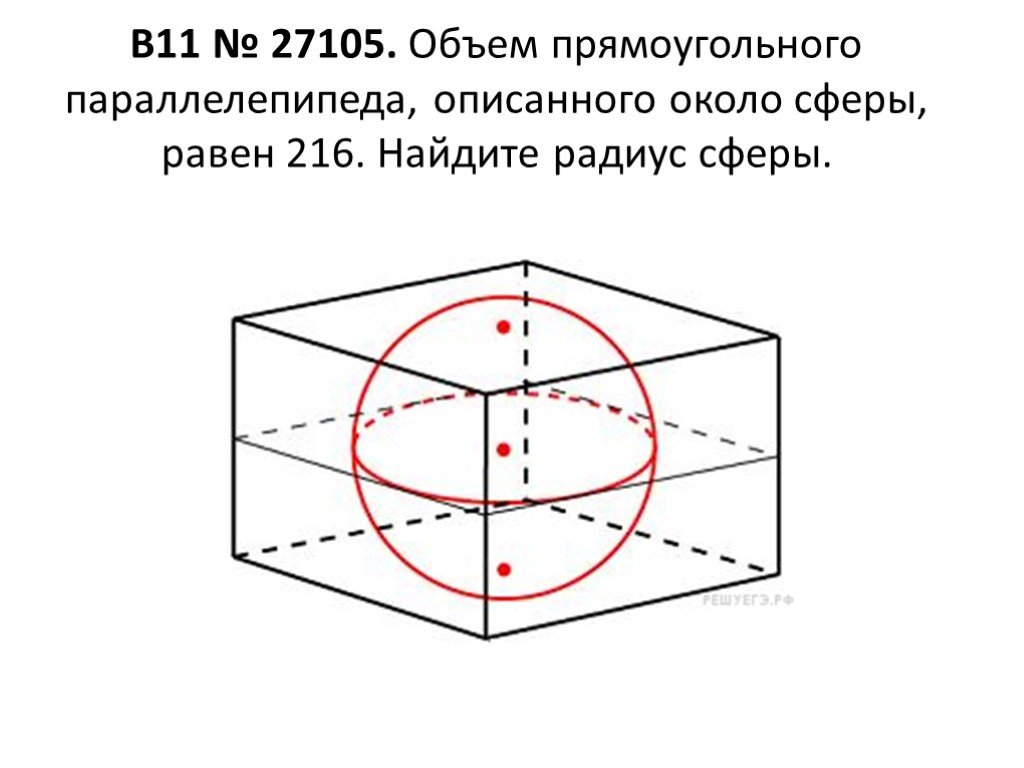 Радиус описанной сферы параллелепипеда. Объем прямоугольного параллелепипеда описанного около сферы. Объем Куба описанного около сферы 216. Радиус сферы описанной около Куба. Параллелепипед описан около сферы.