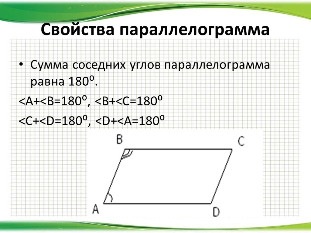 Сумма 2 соседних сторон. Сумма соседних углов параллелограмма равна 180. Сумма смежных (соседних) углов параллелограмма равна 180 градусов. Сумма двух соседних углов параллелограмма равна 180. Сумма противолежащих углов параллелограмма.