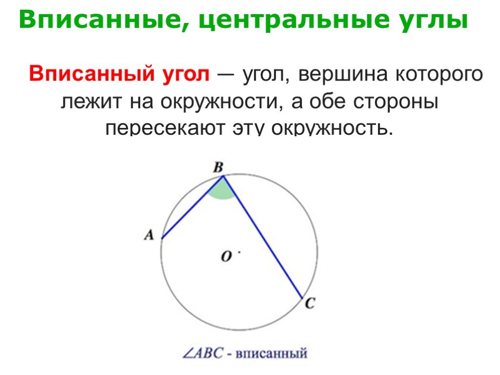 Дайте определение вписанного и центрального углов окружности