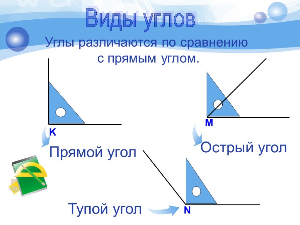 Луч угол виды углов 7 класс. Виды углов картинки. Сравнение углов острого и тупого.