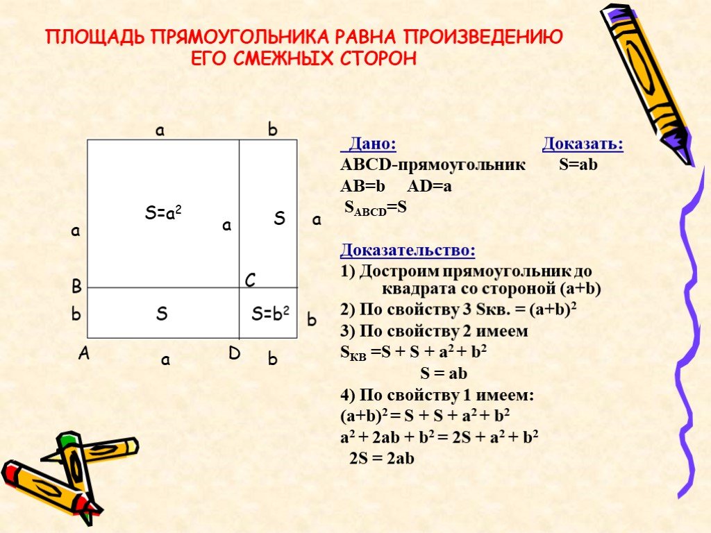 Найдите периметр квадрата равновеликого прямоугольнику со сторонами 2 см и 32 см с рисунком