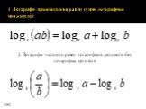 1. Логарифм произведения равен сумме логарифмов множителей: 2. Логарифм частного равен логарифмов делимого без логарифма делителя: