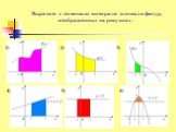 Выразите с помощью интеграла площади фигур, изображенных на рисунках: 1) 2) 3) 4) 5) 6)