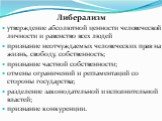 Либерализм утверждение абсолютной ценности человеческой личности и равенство всех людей признание неотчуждаемых человеческих прав на жизнь, свободу, собственность; признание частной собственности; отмены ограничений и регламентаций со стороны государства; разделение законодательной и исполнительной 