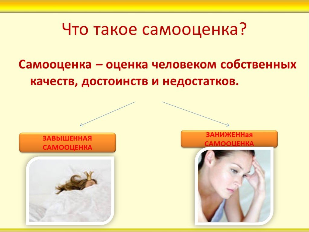 Проект самооценка подростка