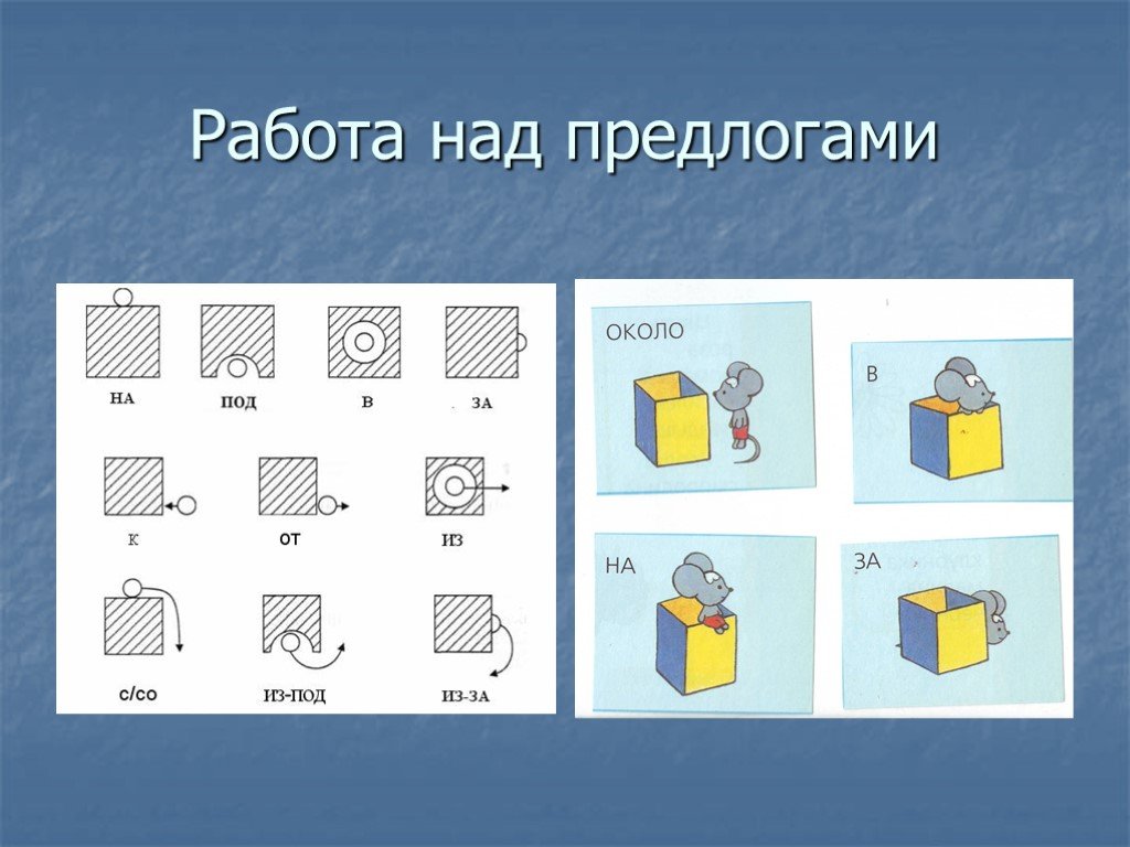 Схемы предлогов для дошкольников