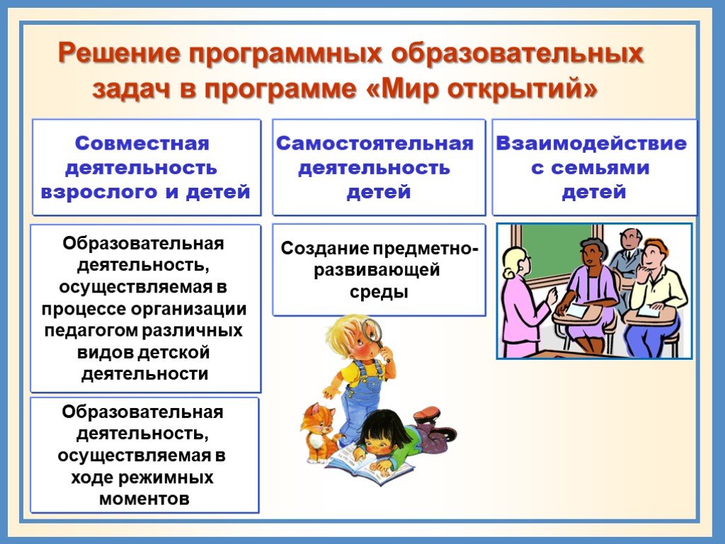 Презентации образовательной организации. Совместная и самостоятельная деятельность детей. Программа в ДОУ мир открытий. Программа мир открытий задачи. Программа мир открытий по ФГОС.