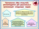 Детский сад. Детский сад общеразвивающего вида с приоритетным осуществлением одного или нескольких направлений развития воспитанников. Дом малютки, детский дом. Центр развития ребенка – детский сад физического и психического развития, поддержки и оздоровления воспитанников. Детский сад комбинированн