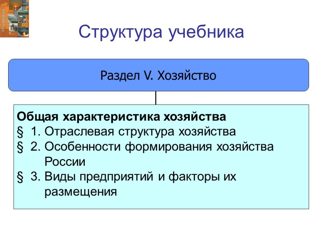 Структура учебника. Схема структуры хозяйства России. Схема структуры хозяйства России география 9. Общая характеристика хозяйства России.