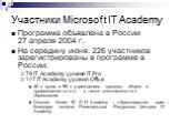Участники Microsoft IT Academy. Программа объявлена в России 27 апреля 2004 г. На середину июня: 226 участников зарегистрированы в программе в России: 79 IT Academy уровня IT Pro 147 IT Academy уровня Office 48 в вузах и 99 в учреждениях среднего общего и профессионального, а также дополнительного о