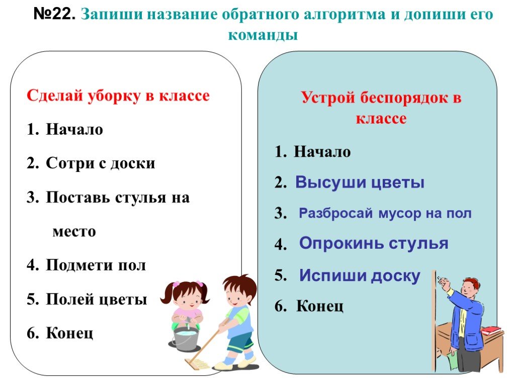 Записать назвать. Запиши название алгоритма и допиши его команды. Запиши название обратного алгоритма. Запиши название обратного алгоритма и допиши. Алгоритм уборка класса.