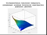 Экспериментально полученная поверхность, связывающая основные технические характеристики дизельного двигателя