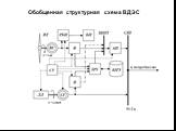 Обобщенная структурная схема ВДЭС