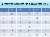 Ответ на задание для команды № 2