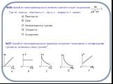 №36: Какой из нижеприведенных величин соответствует выражение: Где: m - масса; - плотность; s - путь; v - скорость; t - время. №37: Какой из нижеприведенных графиков отражает зависимость коэффициента трения от величины силы трения?
