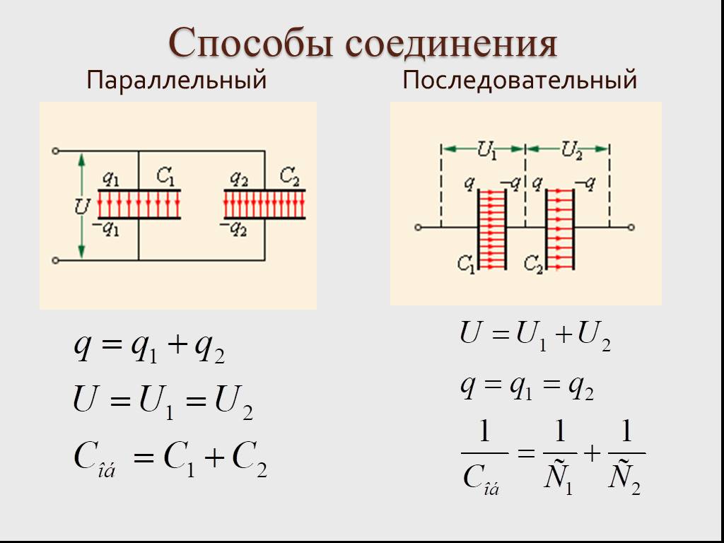 Как определяется емкость конденсатора при последовательном соединении. Последовательно-параллельное соединение конденсаторов. Электроемкость соединение конденсаторов. Электрическая емкость конденсаторы соединение конденсаторов. Параллельное соединение конденсаторов.