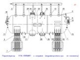 Парогенератор ПГВ-1000МКП с опорами (гидроамортизаторы не показаны)