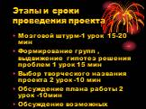 Этапы и сроки проведения проекта. Мозговой штурм-1 урок 15-20 мин Формирование групп , выдвижение гипотез решения проблем 1 урок 15 мин Выбор творческого названия проекта 2 урок -10 мин Обсуждение плана работы 2 урок -10мин Обсуждение возможных источников информации, вопрос защиты авторских прав 3 у