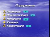 Содержание. Плавление Кристаллизация Испарение Кипение Конденсация