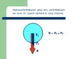 F1 F2 R R = F1 + F2. Равнодействующая двух сил, действующих на тело по одной прямой в одну сторону