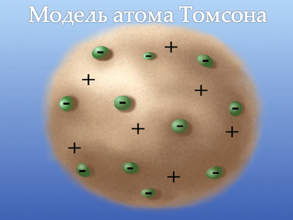 Атом томпсона. Модель атома Томсона пудинг с изюмом. Джозеф Томсон модель атома. Модель Томсона строение атома. Джозеф Джон Томсон модель строения атома.