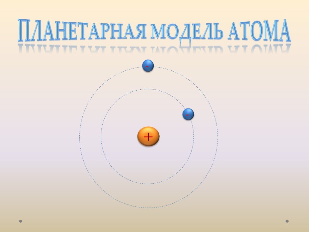 Тест строение атома опыты резерфорда. Опыты Резерфорда планетарная модель атома. Обои для презентации строение атома. Строение атома опыты Резерфорда презентация. Физика 11 строение атома. Опыты Резерфорда.