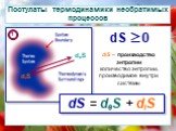 Постулаты термодинамики необратимых процессов. dS  0. diS – производство энтропии количество энтропии, производимое внутри системы. dS = deS + diS