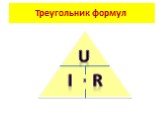 Треугольник формул. U I x R