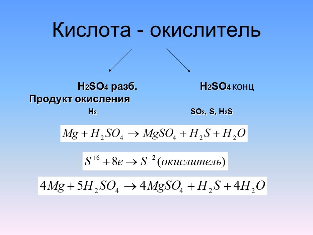 Mg h2so4 продукты реакции. H2so4 конц и разб. Кислоты окислители. Реакции с кислотами окислителями. H2so4 разб с металлами таблица.