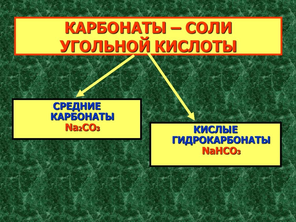 Карбонат кальция и угольная кислота