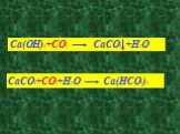 Ca(OH)2+CO2 CaCO3 +H2O CaCO3+CO2+H2O Ca(HCO3)2