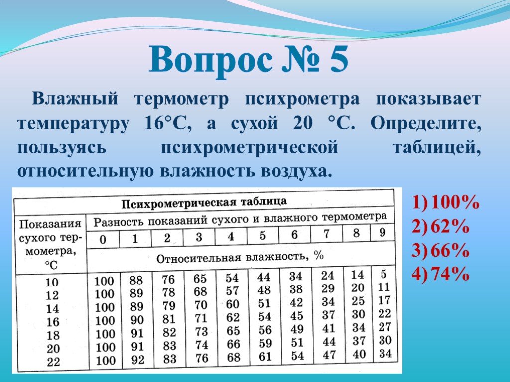 Почему температура влажного термометра. Влажный термометр психрометра показывает температуру 13 а сухой 17. Что показывает влажный термометр психрометра. Психрометрическая таблица относительной влажности воздуха. Таблица психрометра Показание влажного термометра.