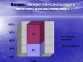 Вопрос: Нужно ли использовать фильтры для очистки воды?