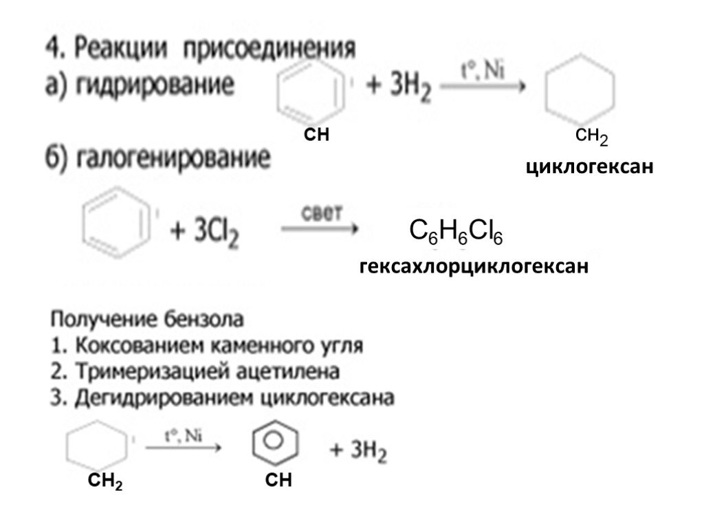 Бензол полученный дегидрированием циклогексана. Бензол - циклогексан - бензол - гексахлорциклогексан. Гексахлорциклогексан в циклогексен. Качественная реакция на циклогексен. Реакция присоединения бензола галогенирование.